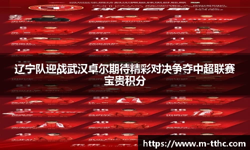 辽宁队迎战武汉卓尔期待精彩对决争夺中超联赛宝贵积分