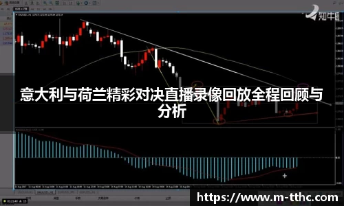 关键词2