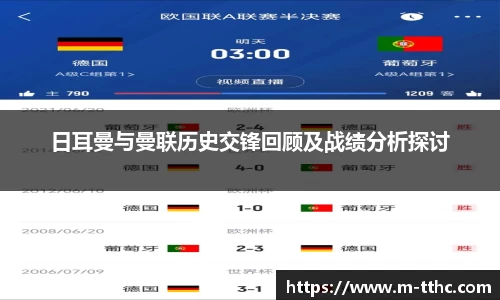 日耳曼与曼联历史交锋回顾及战绩分析探讨