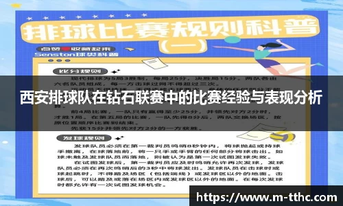 西安排球队在钻石联赛中的比赛经验与表现分析