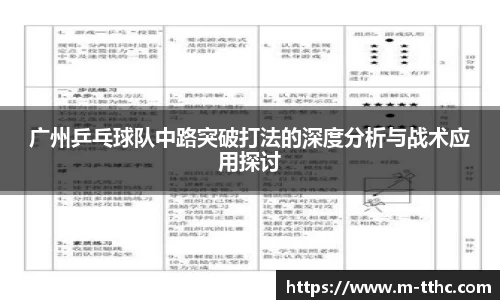 广州乒乓球队中路突破打法的深度分析与战术应用探讨